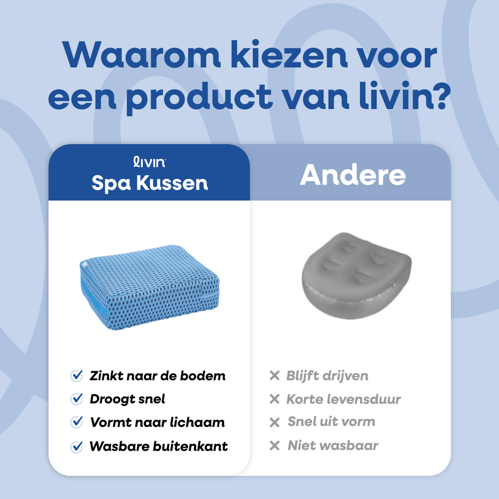 Spa Sittepute blå - Firkantet