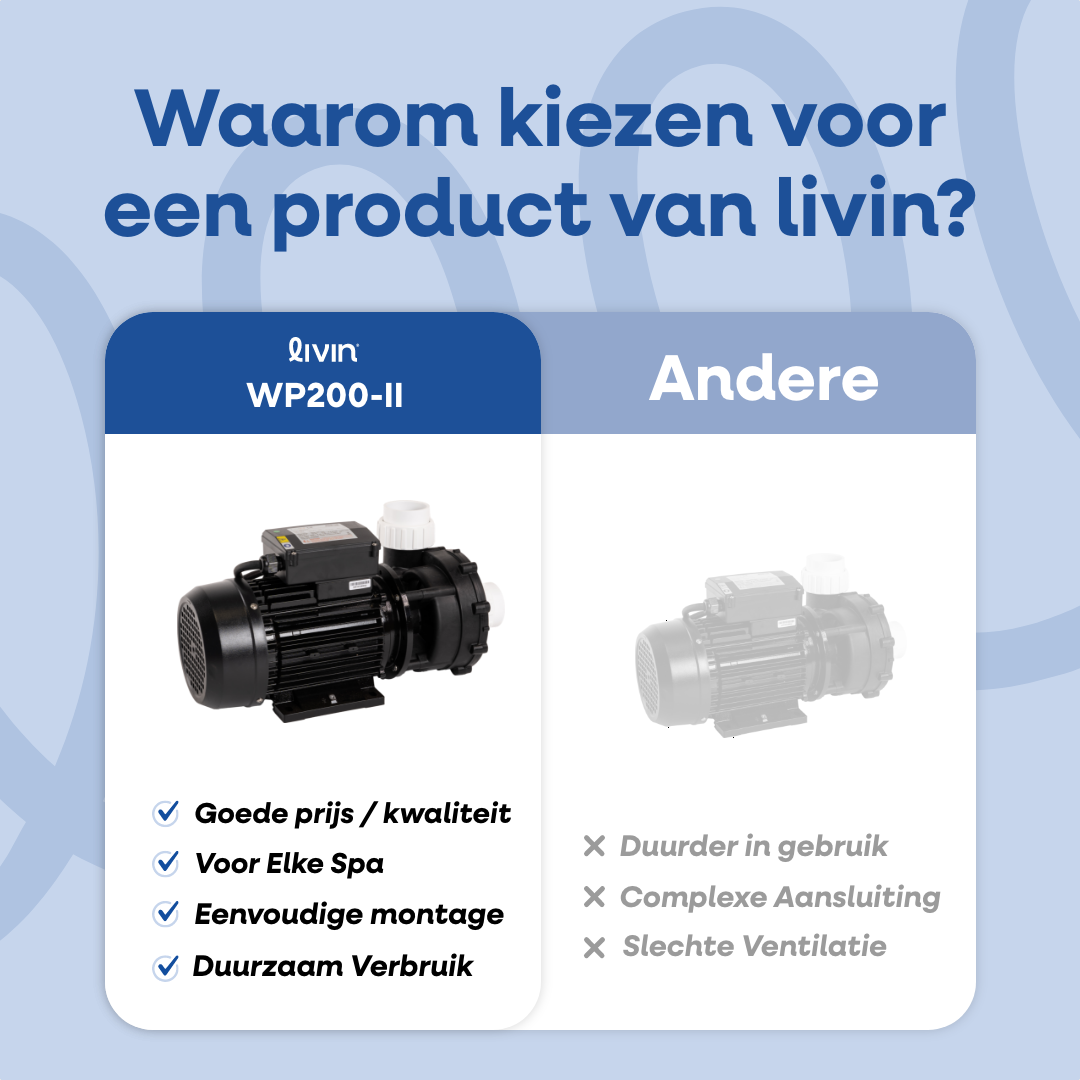 Complete weergave van de LX WP200 massagepomp met 2 snelheden en energiezuinige prestaties