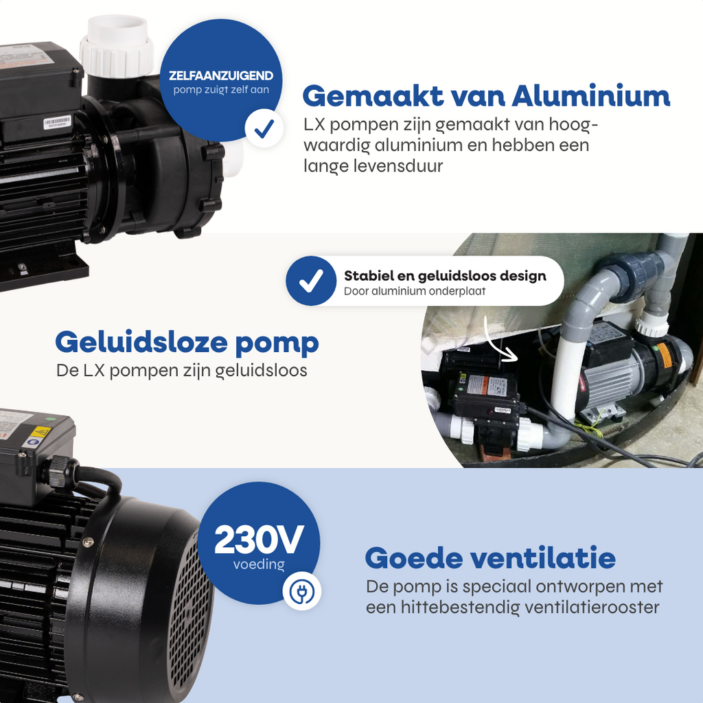 Achteraanzicht van de LX WP300 pomp met ventilatieopeningen en aansluitkabel