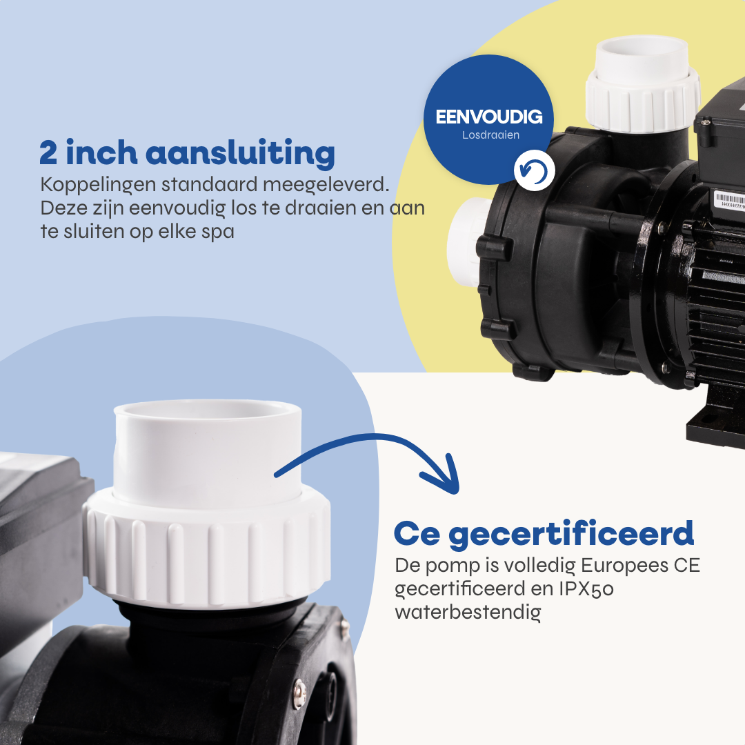Close-up van de LX LP250 pomp met 2,2 kW motorvermogen en 2900 RPM