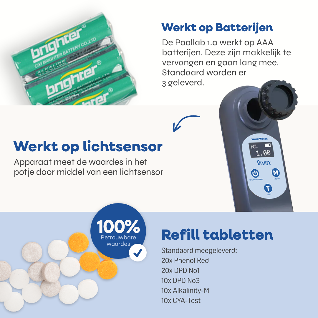 Basseng Vanntester WaterWatch